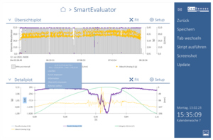 ConSenses SmartEvaluator